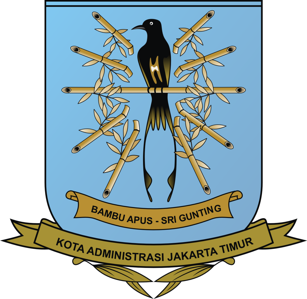 Pemerintah Kota Jakarta Timur